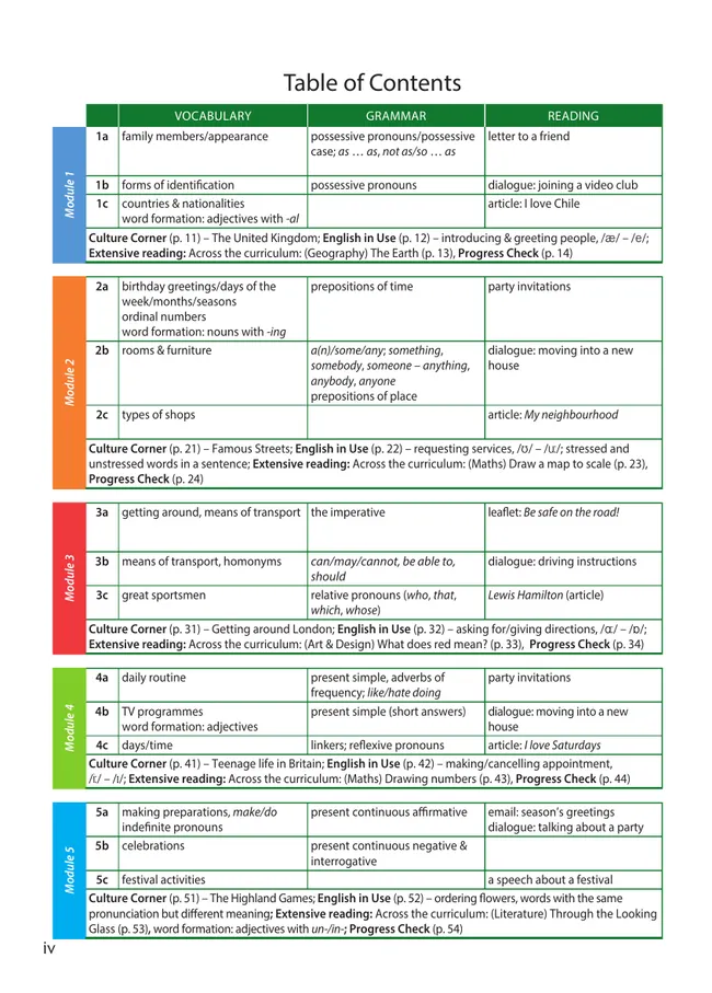 Английский язык. 6 класс. Учебник 45 Английский язык. 6 класс. Учебник 45