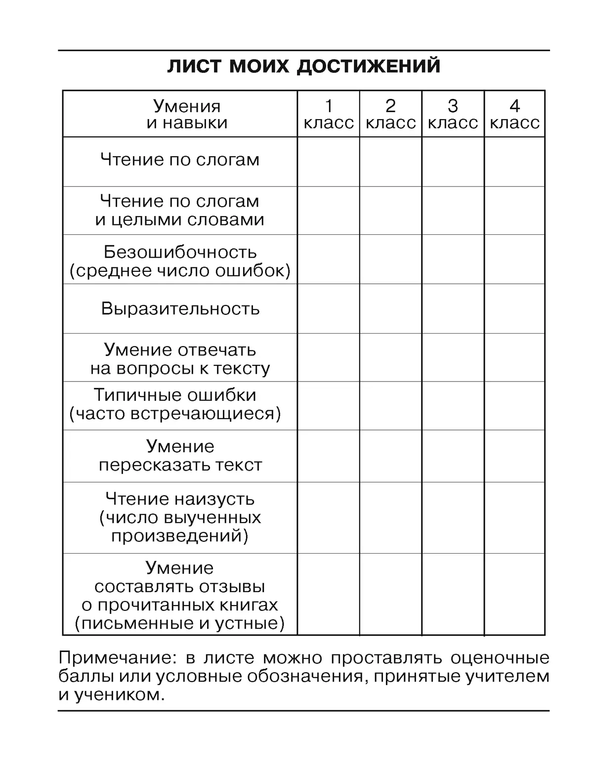 Читательский дневник. Контрольное пособие для проверки техники чтения учащихся 1-4 классов 9