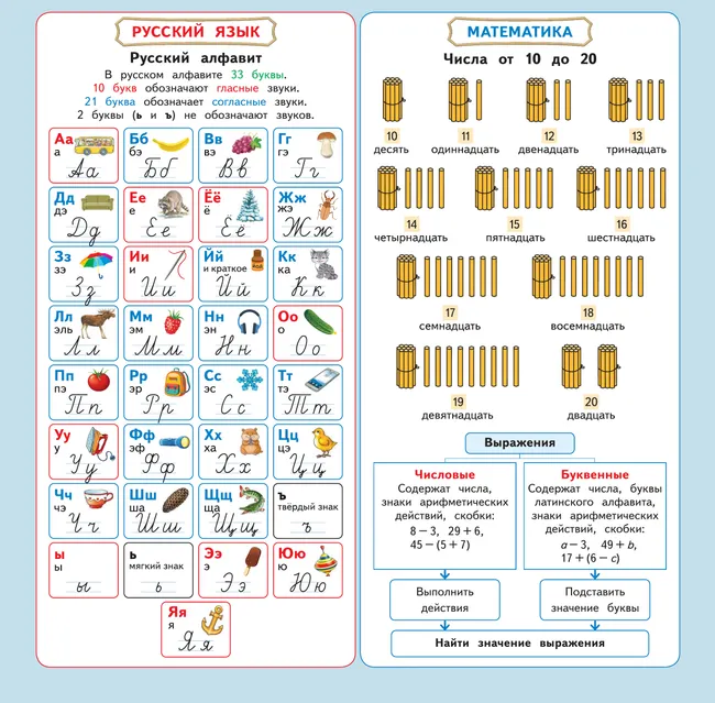 Учимся с Буратино. Календарь младшего школьника. 1-2 классы. 2026 год (с европодвесом) 20