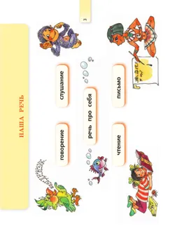 Русский язык. Раздаточный материал. 2 класс 15