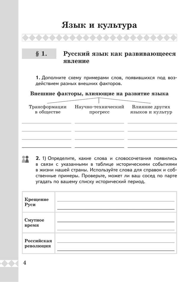 Русский родной язык. Практикум. 7 класс 18