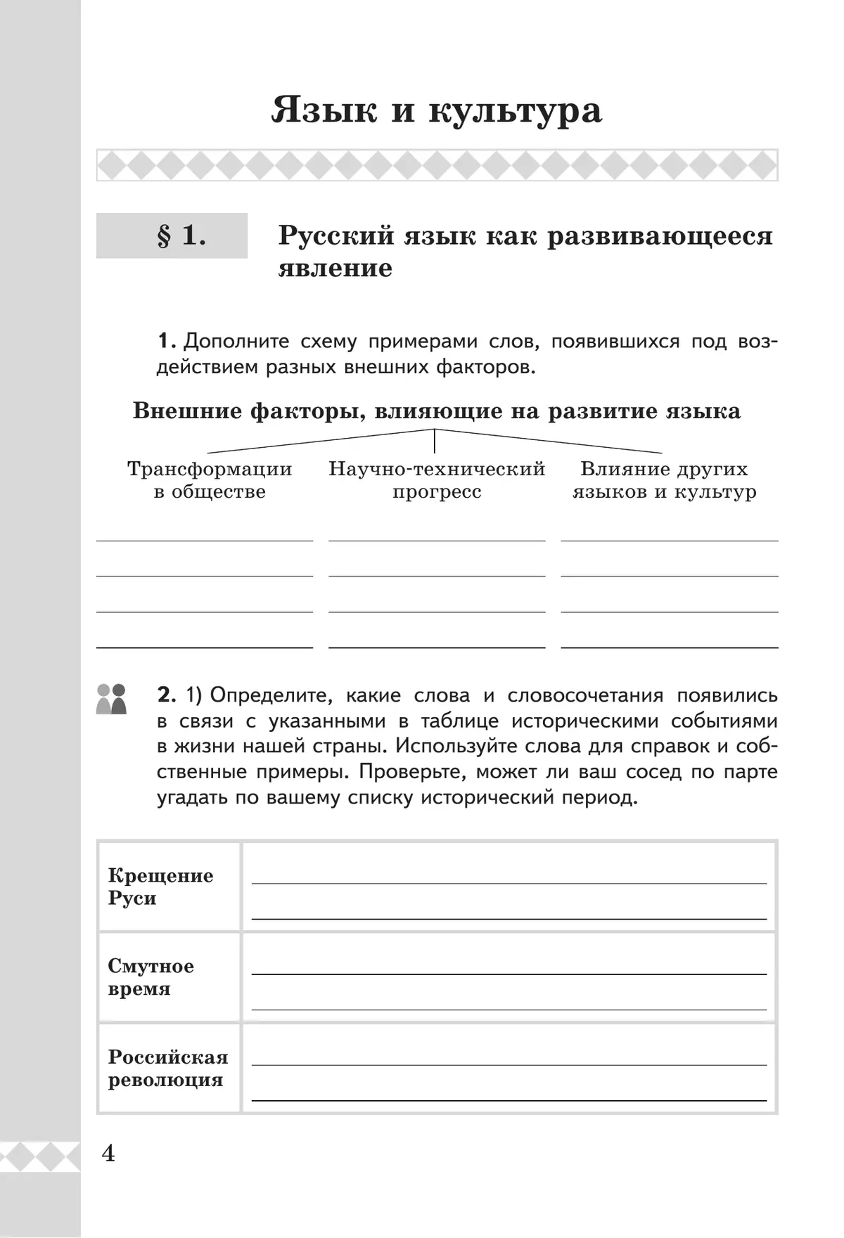 Русский родной язык. Практикум. 7 класс 15