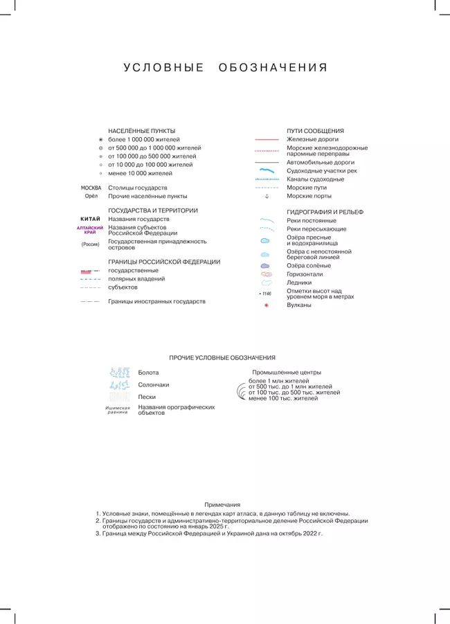 География. 8-9 классы. Атлас 19