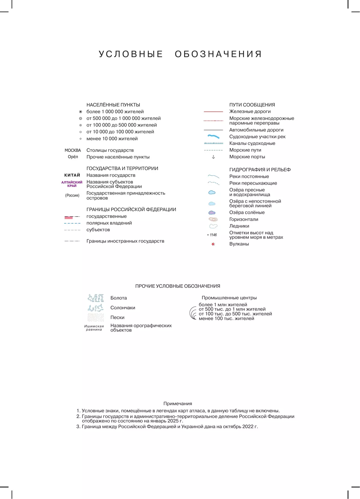 География. 8-9 классы. Атлас 19