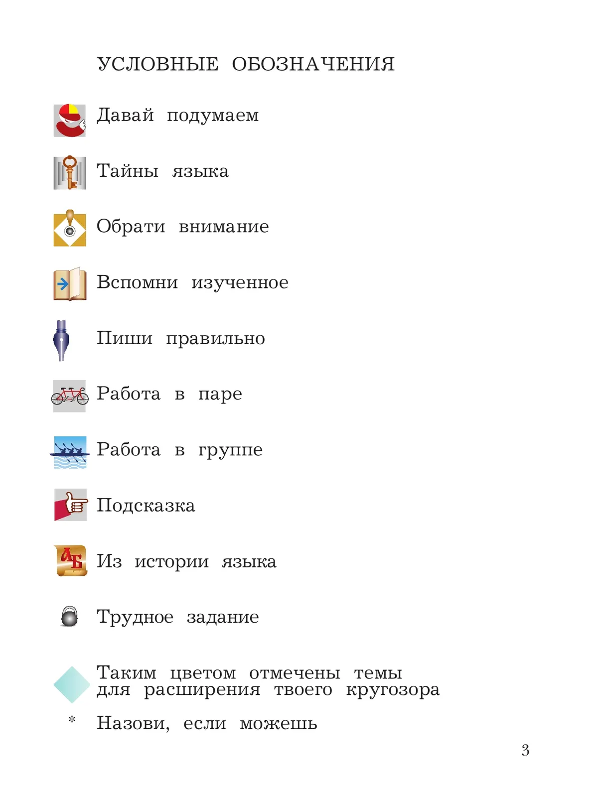 Русский язык. 4 класс. Учебное пособие. В 2 частях. Часть 1 11