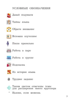 Русский язык. 4 класс. Учебное пособие. В 2 частях. Часть 1 11