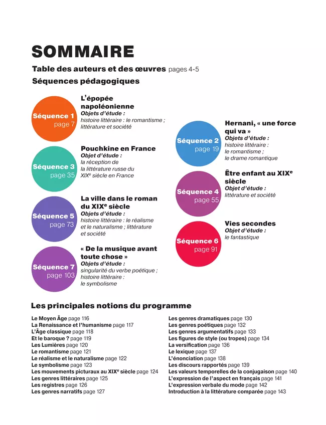 Французский язык. Учебное пособие по литературе. 10 класс 7 Французский язык. Учебное пособие по литературе. 10 класс 7