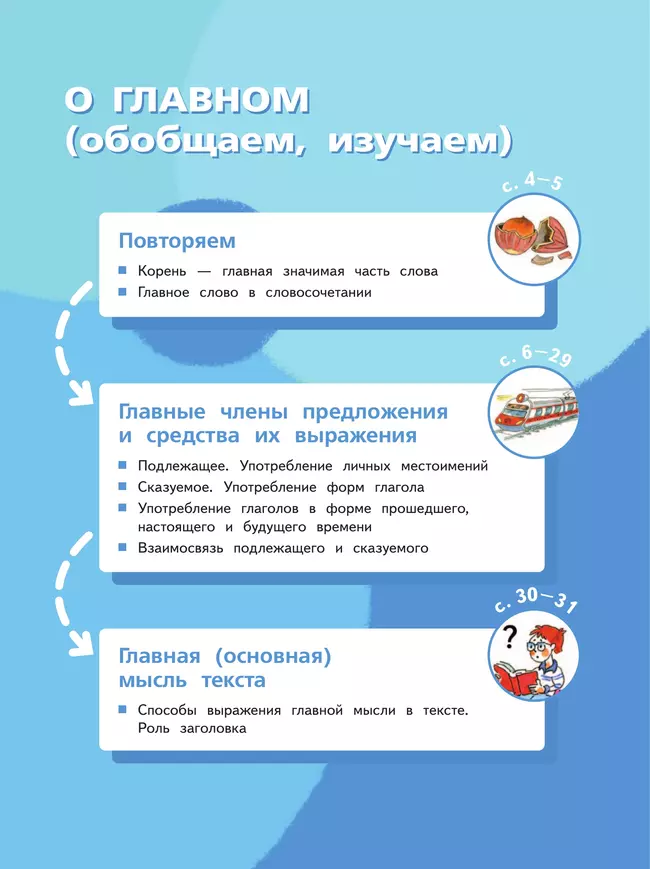 Русский язык. 3 класс. Учебное пособие. В 2-х частях. Ч.2 29