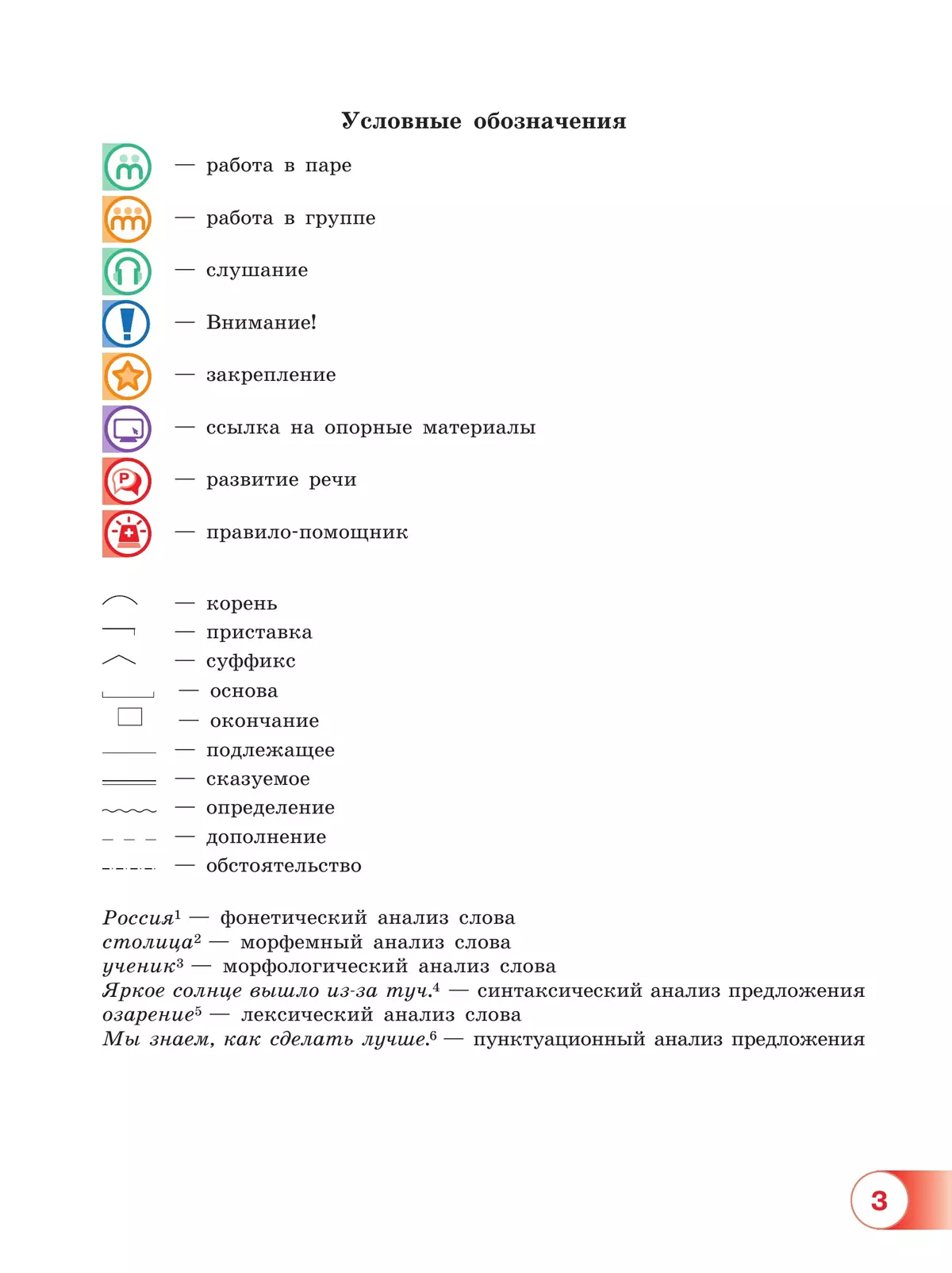 Русский язык. 5 класс. В 2 ч. Часть 1. Учебное пособие 44