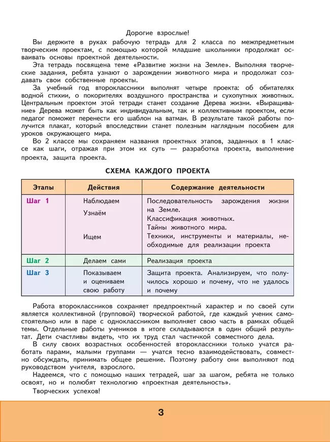 Технология. Мастерская творческих проектов. 2 класс 4