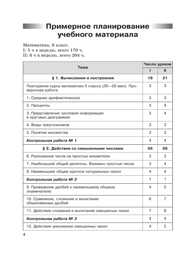Математика. 6 класс. Базовый уровень. Контрольные работы 18