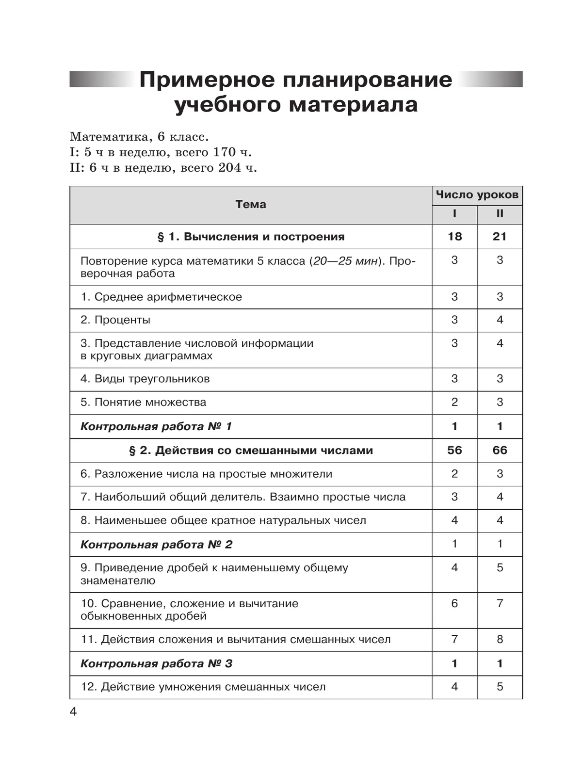 Математика. 6 класс. Базовый уровень. Контрольные работы 19 Математика. 6 класс. Базовый уровень. Контрольные работы 19
