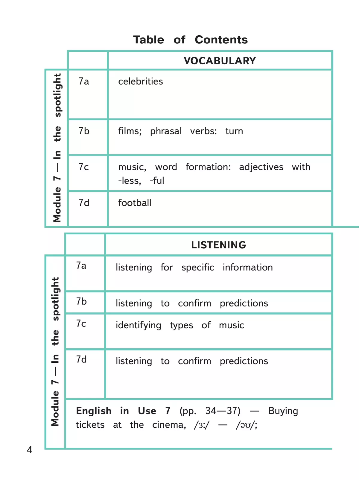 Английский язык. 7 класс. Учебное пособие. В 4 ч. Часть 3 (для слабовидящих обучающихся) 4 Английский язык. 7 класс. Учебное пособие. В 4 ч. Часть 3 (для слабовидящих обучающихся) 4