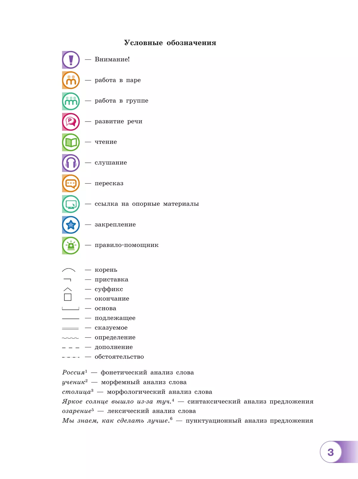 Русский язык. 7 класс. В 2 ч. Часть 1. Учебное пособие 43