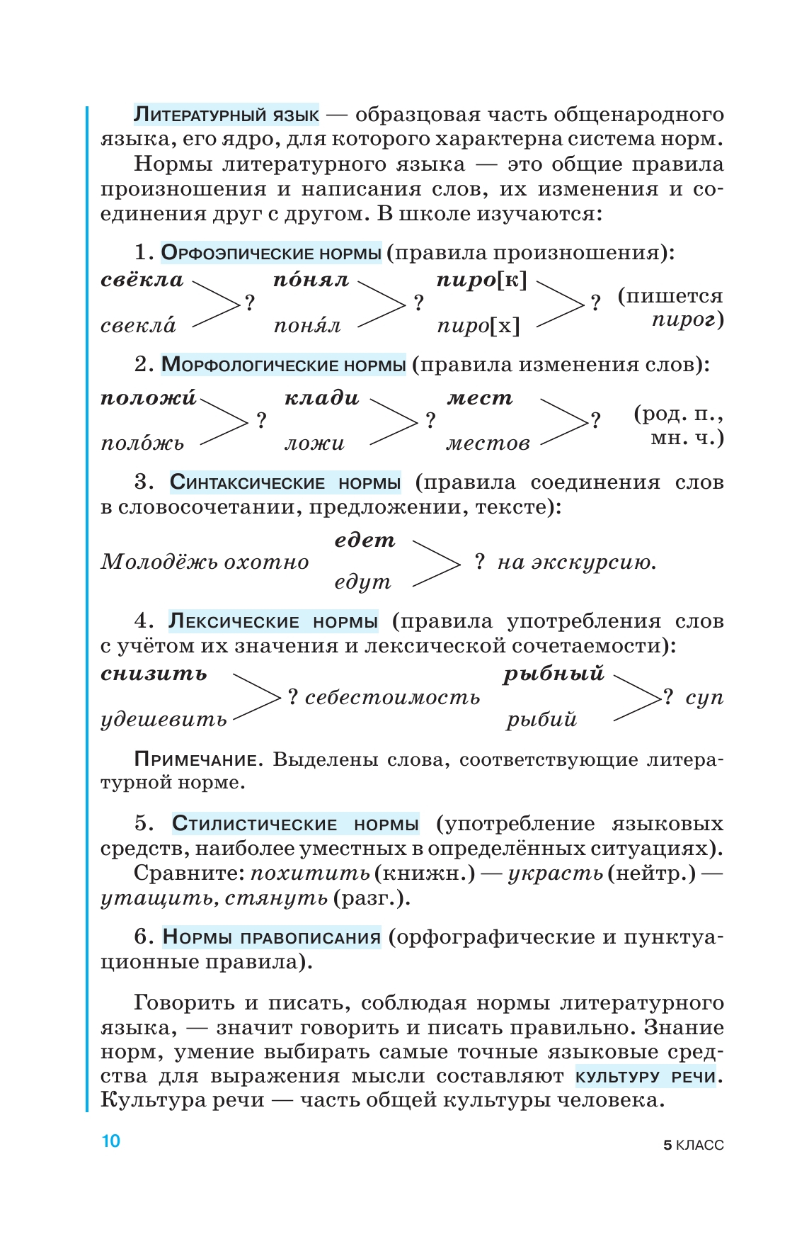 Русский язык. 5-9 классы. Учебник. Углублённый уровень 8