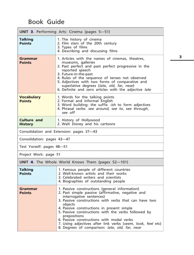 Английский язык. 8 класс. Учебник. В 2 ч. Часть 2 7 Английский язык. 8 класс. Учебник. В 2 ч. Часть 2 7