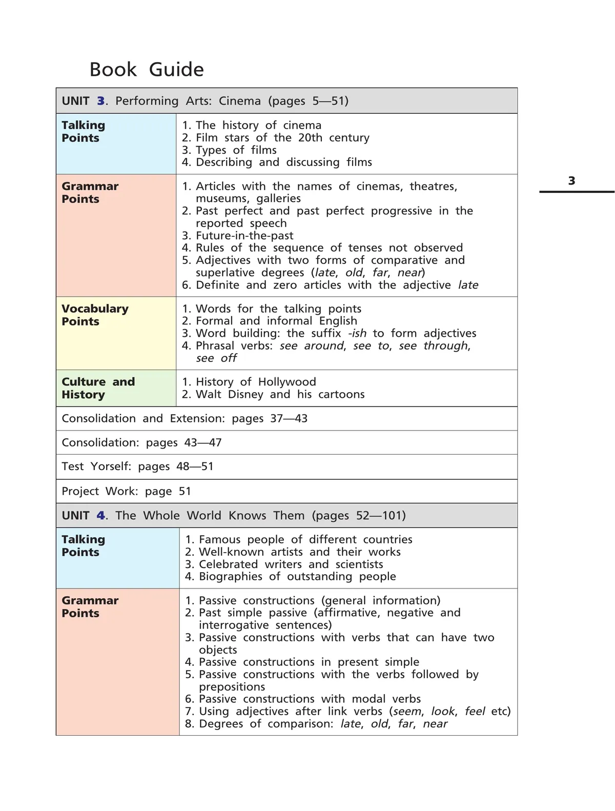 Английский язык. 8 класс. Учебник. В 2 ч. Часть 2 8 Английский язык. 8 класс. Учебник. В 2 ч. Часть 2 8