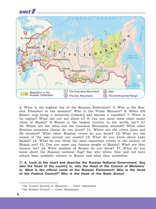 Английский язык. 7 класс. Учебное пособие 15 Английский язык. 7 класс. Учебное пособие 15