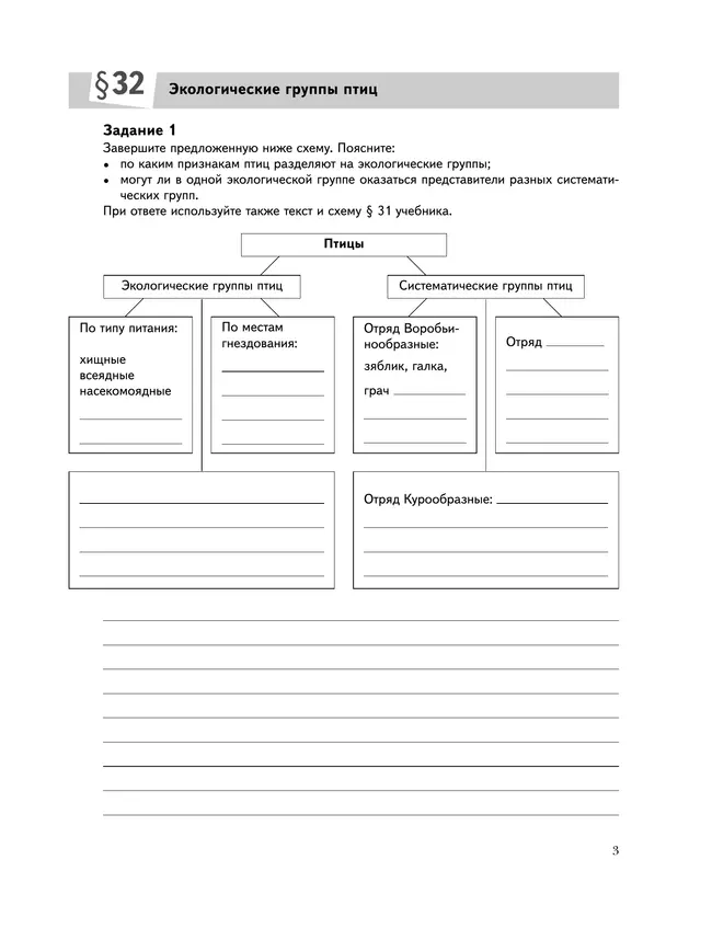Биология. Живая природа. 7 класс. Рабочая тетрадь. В 2 ч. Часть 2 22