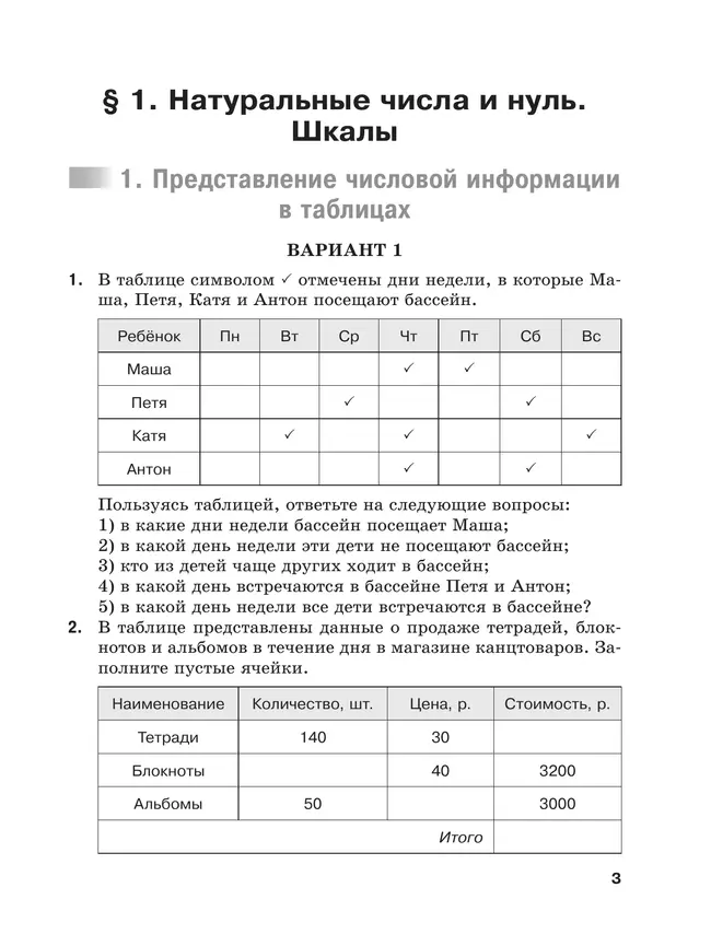 Математика. 5 класс. Базовый уровень. Дидактические материалы 6