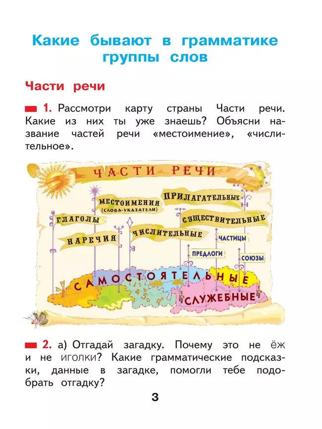 Русский язык. 2 класс. Учебное пособие В 2 ч. Часть 2 12