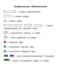 Русский язык. Азбука. 1 класс. Учебник. В 2 ч. Часть 2 20