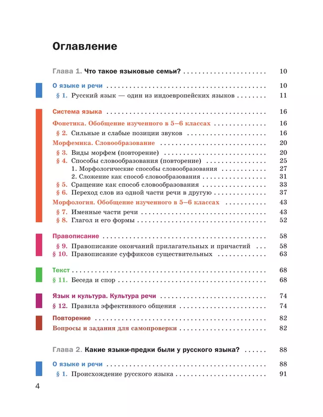 Русский язык. 7 класс. Учебник. Комплект (+ приложение) 28