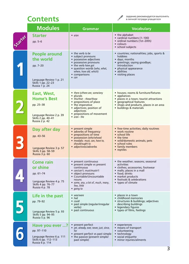 Английский язык. 5 класс. Учебник. Углублённый уровень 22