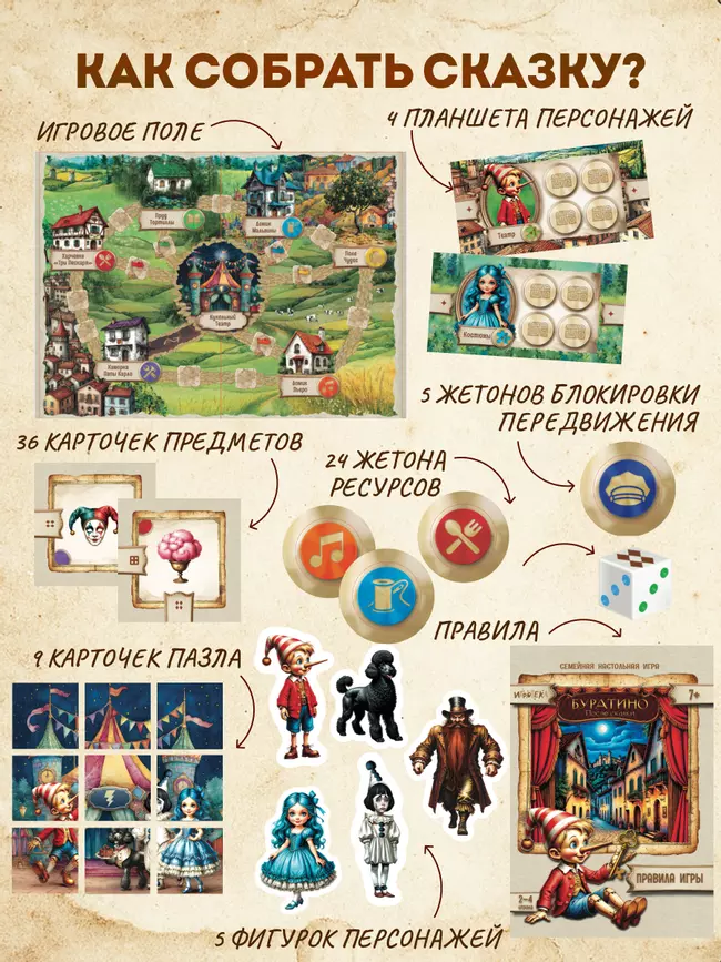 Буратино. После сказки. Настольная игра 15 Буратино. После сказки. Настольная игра 15