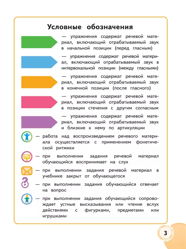 Формирование речевого слуха и произносительной стороны устной речи. 1 дополнительный и 1 классы. Учебник. В 2 частях. Часть 2. (для глухих обучающихся) 18
