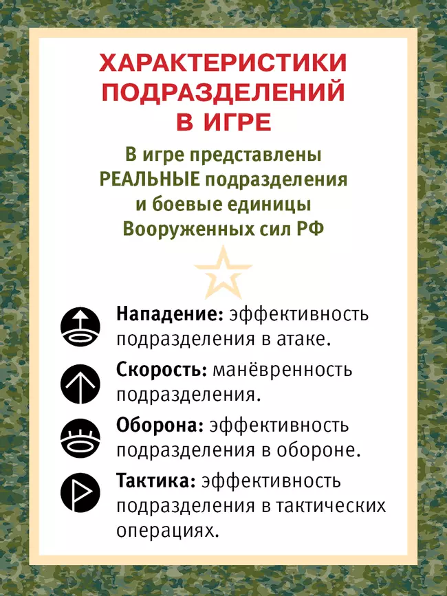 Все на учения! Настольная игра 16