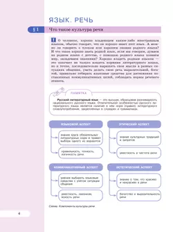 Русский язык. 8 класс. Учебник 25