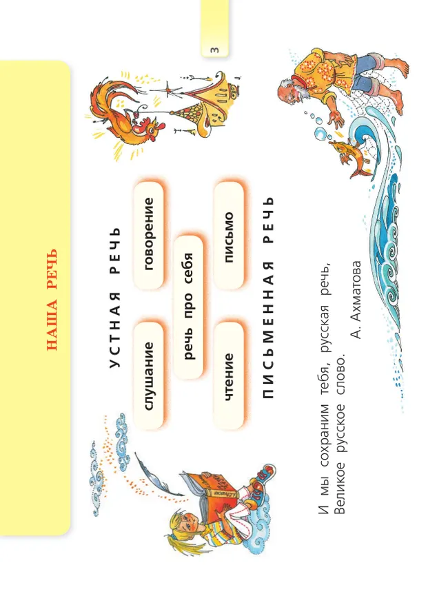 Русский язык. Раздаточный материал. 3 класс 3