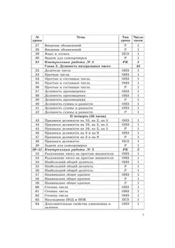Сборник самостоятельных и контрольных работ к учебникам математики 5 - 6 классов Г.В. Дорофеева, Л.Г. Петерсон 10