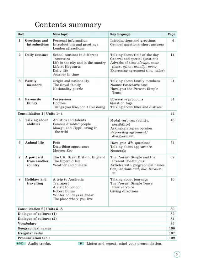 Английский язык. 6 класс. Учебное пособие. В 2 частях. Часть 1 23 Английский язык. 6 класс. Учебное пособие. В 2 частях. Часть 1 23