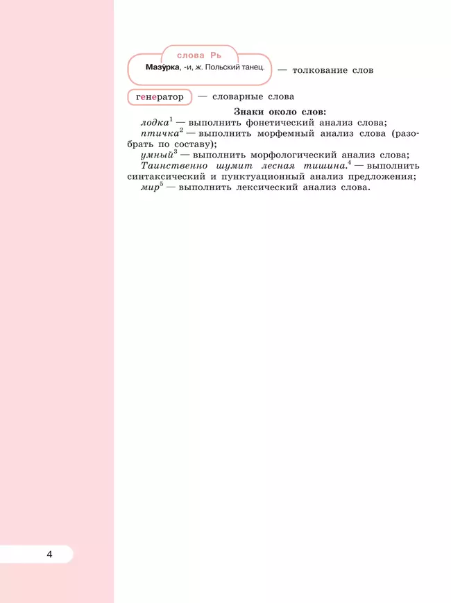 Русский язык. 6 класс. В 2 ч. Часть 2. Учебное пособие 28 Русский язык. 6 класс. В 2 ч. Часть 2. Учебное пособие 28