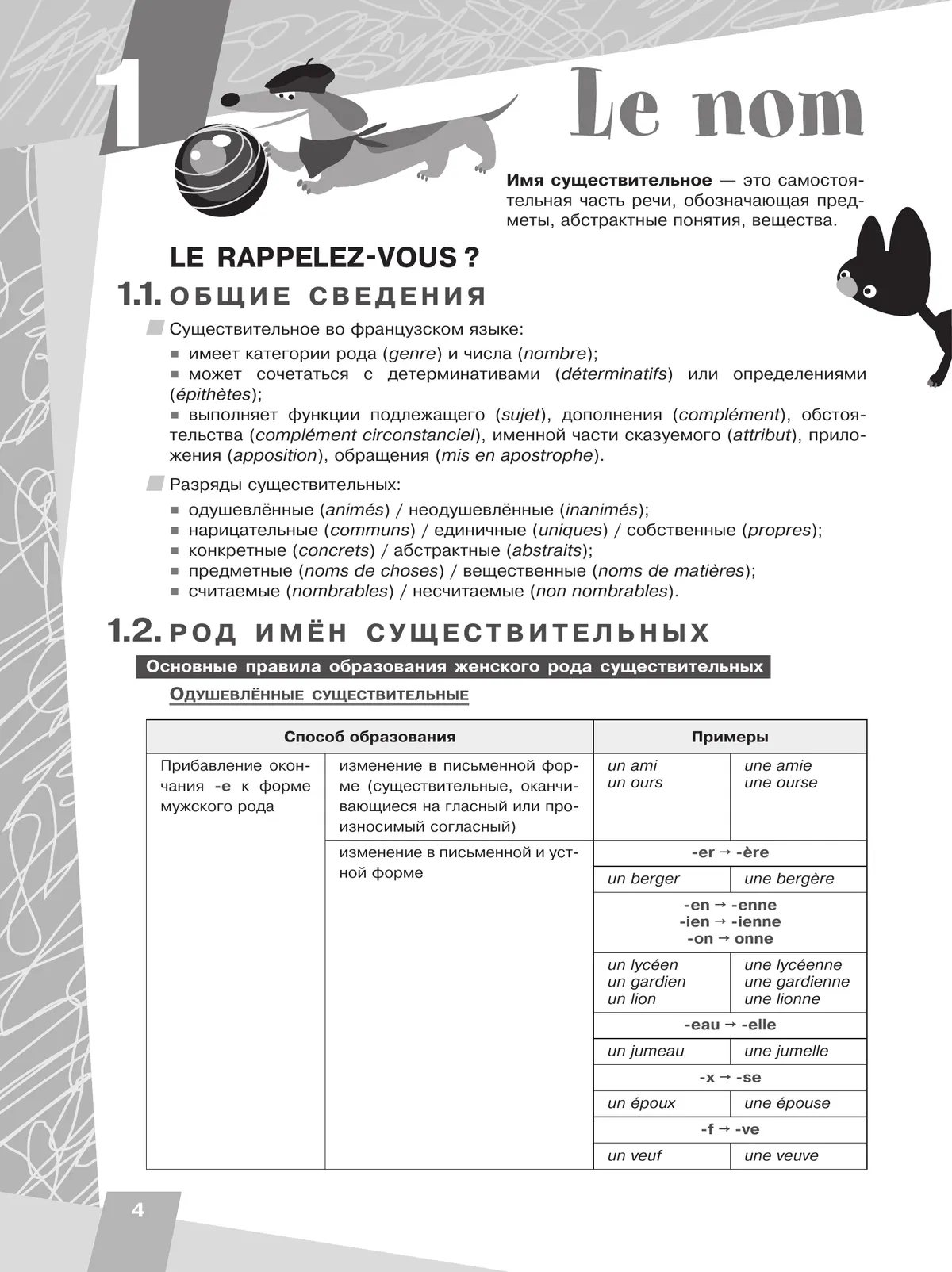 Французский язык. Практическая грамматика. 8-9 классы 36