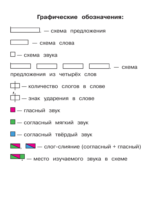 Русский язык. Азбука. 1 класс. Учебник. В 2 ч. Часть 2 21