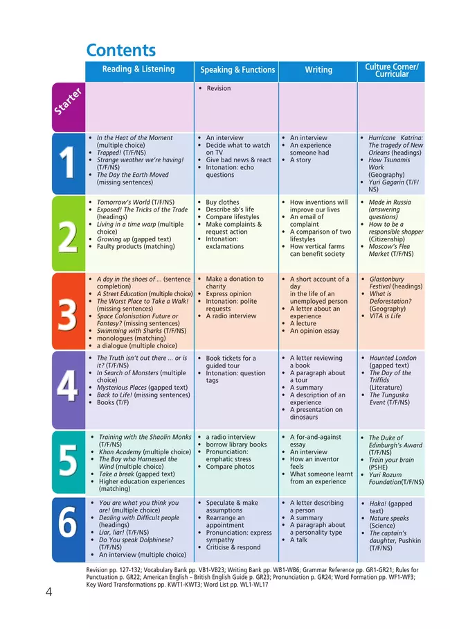 Английский язык. 8 класс. Учебник 39 Английский язык. 8 класс. Учебник 39