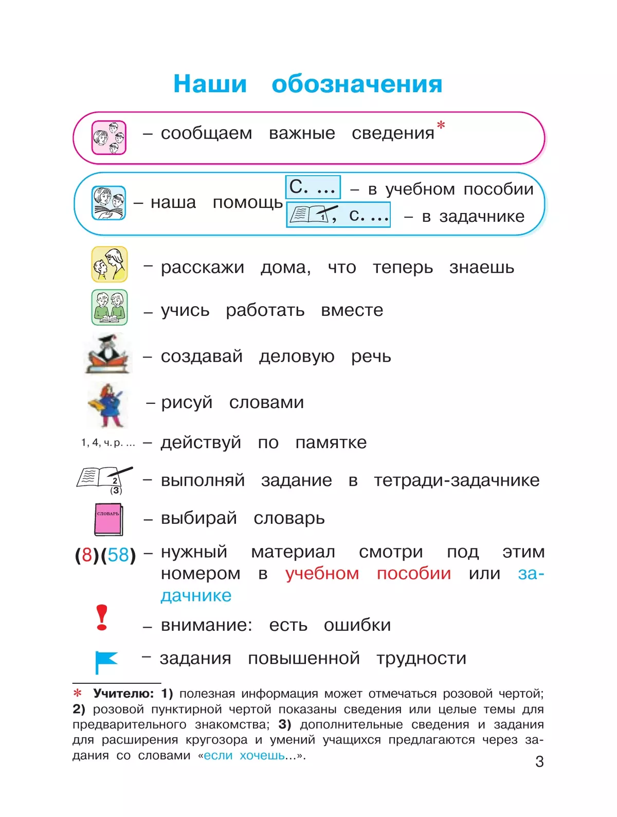 Русский язык. 4 класс. Учебное пособие. В 2 частях. Часть 2 23