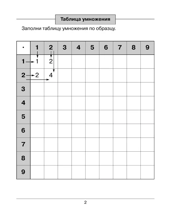 В. Г. Ермолаева. Тренажер по математике для начальной школы. Таблица умножения 8 В. Г. Ермолаева. Тренажер по математике для начальной школы. Таблица умножения 8