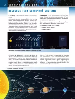 Астрономия. 10-11 классы. Атлас 7