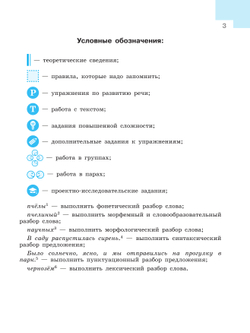 Русский язык. 8 класс. Учебник 27
