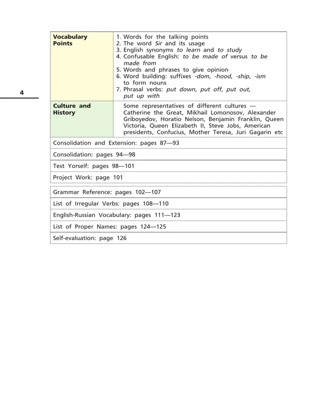Английский язык. 8 класс. Учебник. В 2 ч. Часть 2 12 Английский язык. 8 класс. Учебник. В 2 ч. Часть 2 12