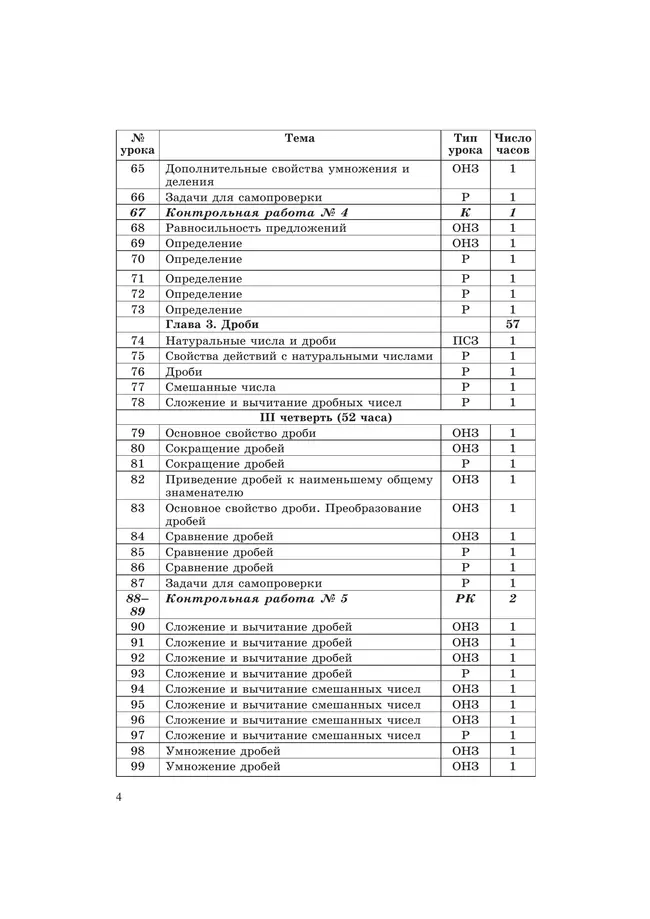 Сборник самостоятельных и контрольных работ к учебникам математики 5 - 6 классов Г.В. Дорофеева, Л.Г. Петерсон 8 Сборник самостоятельных и контрольных работ к учебникам математики 5 - 6 классов Г.В. Дорофеева, Л.Г. Петерсон 8