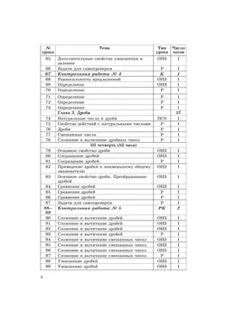 Сборник самостоятельных и контрольных работ к учебникам математики 5 - 6 классов Г.В. Дорофеева, Л.Г. Петерсон 8
