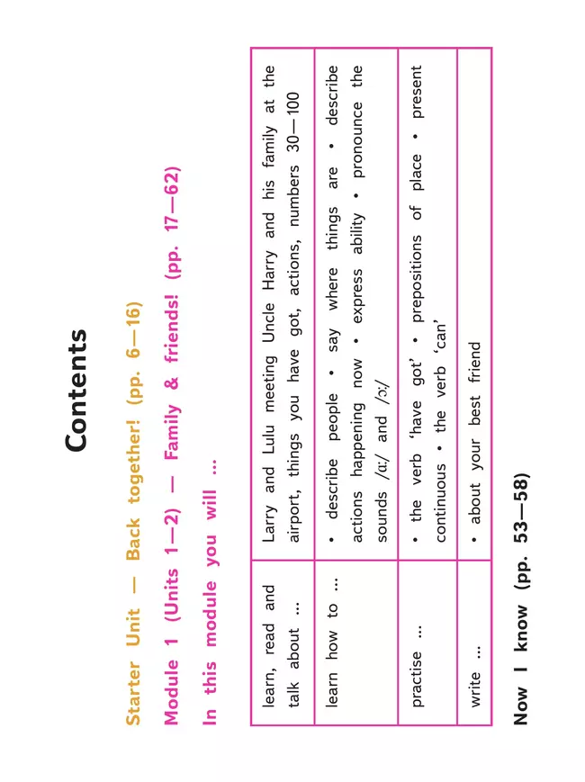 Английский язык. 4 класс. В 4-х ч. Ч.1 (версия для слабовидящих) 3