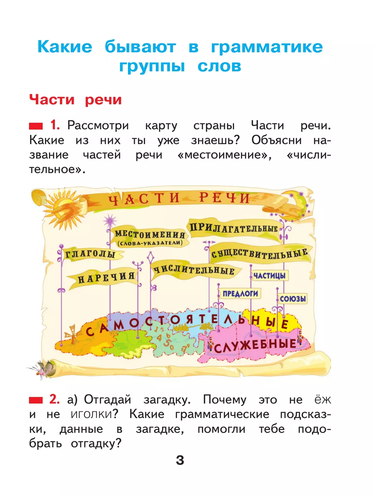 Русский язык. 2 класс. Учебное пособие В 2 ч. Часть 2 4