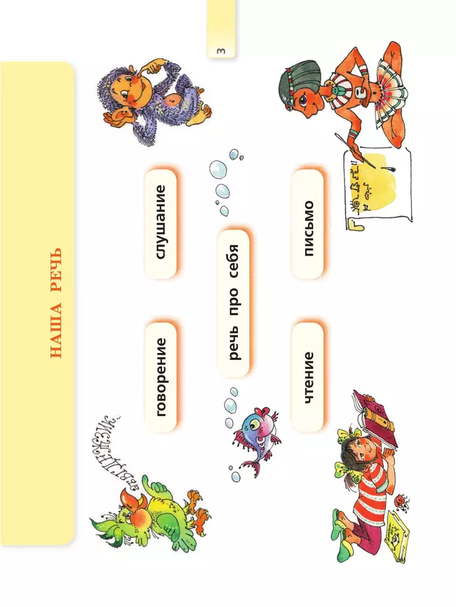 Русский язык. Раздаточный материал. 2 класс 6