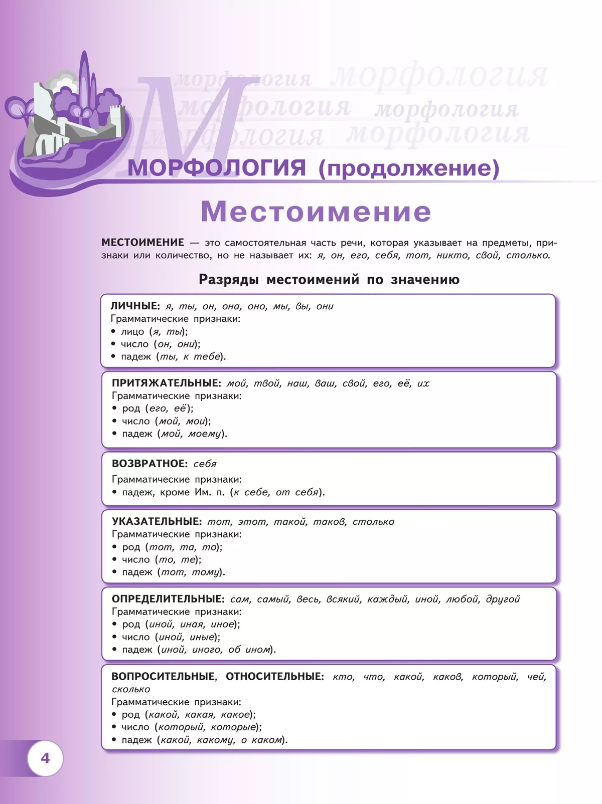 Русский язык. 6 класс. В 2 ч. Часть 2. Учебное пособие 3
